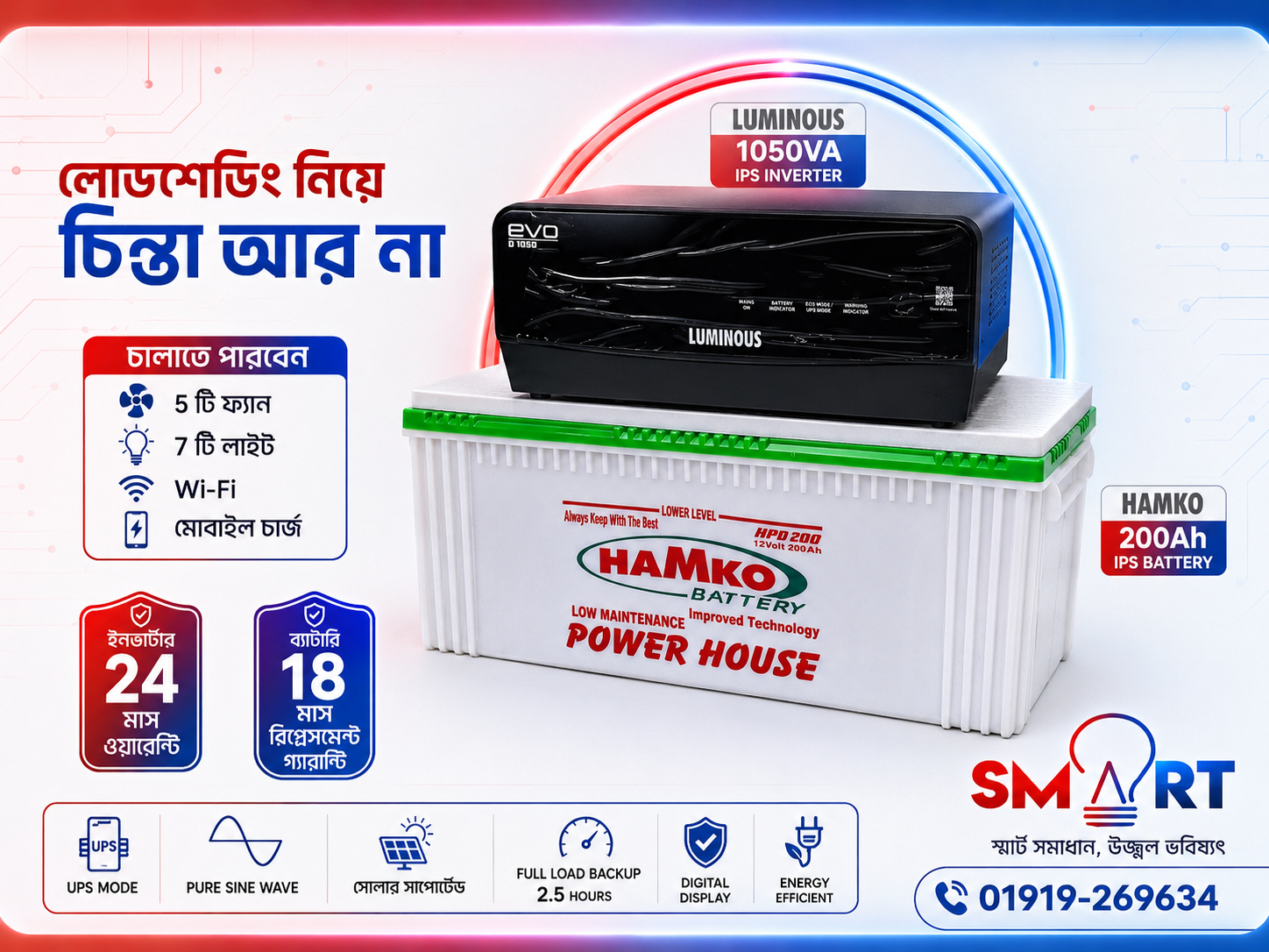 আইপিএস ব্যাকআপ কম্বো