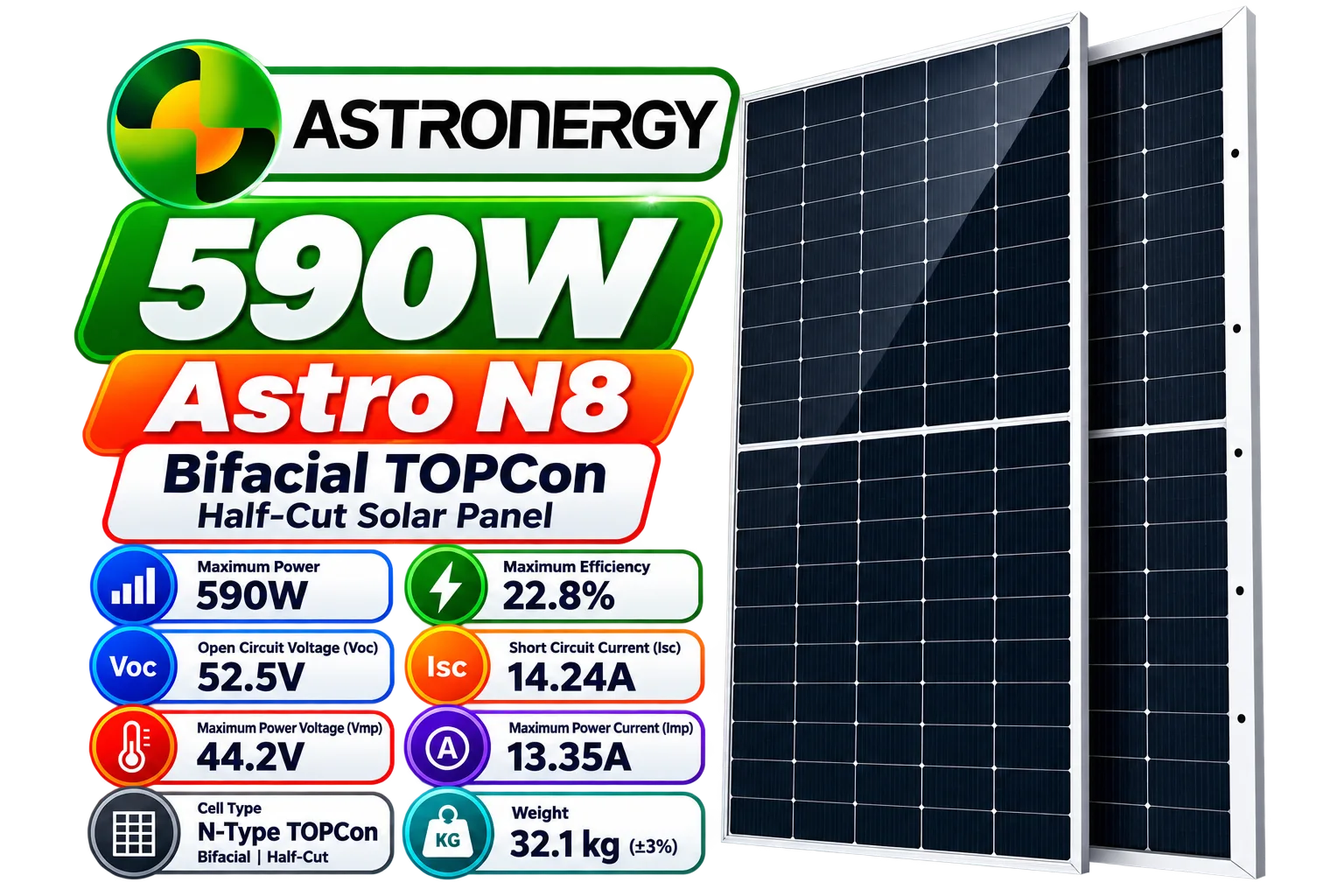 Astroenergy 590W