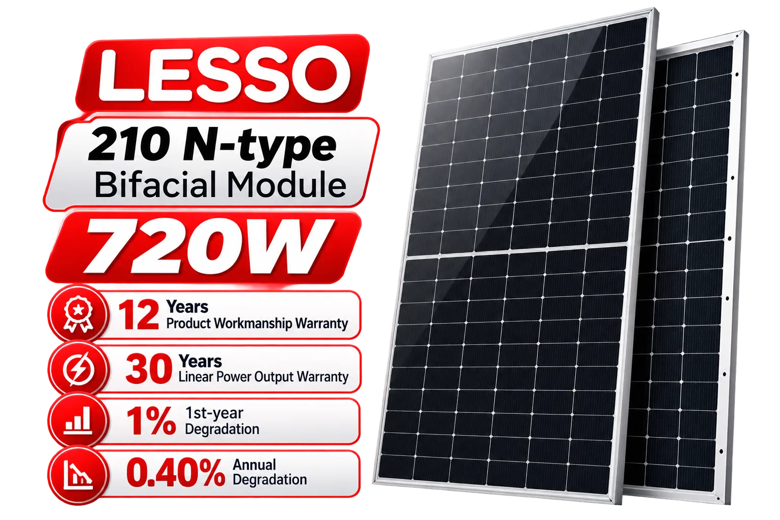 Lesso 720